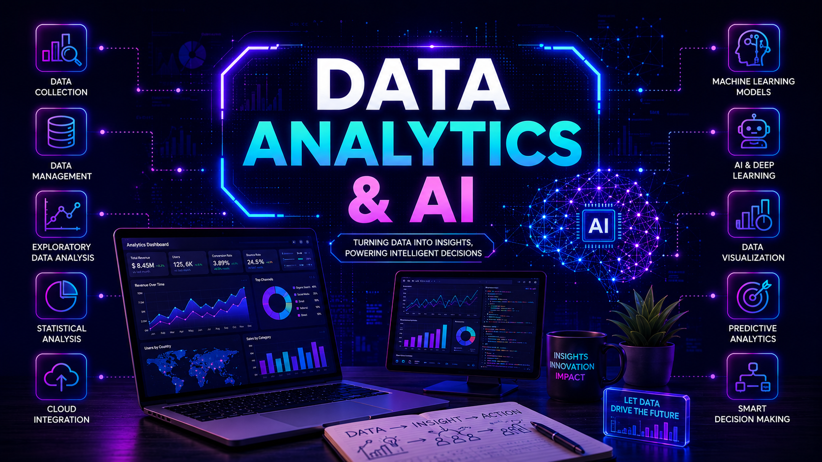 Data Analytics & AI